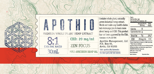 8:1 – Solar Lift Full-Spectrum Hemp Oil 570mg/CBD